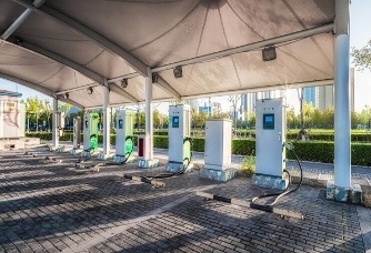 Industry Outlook Team